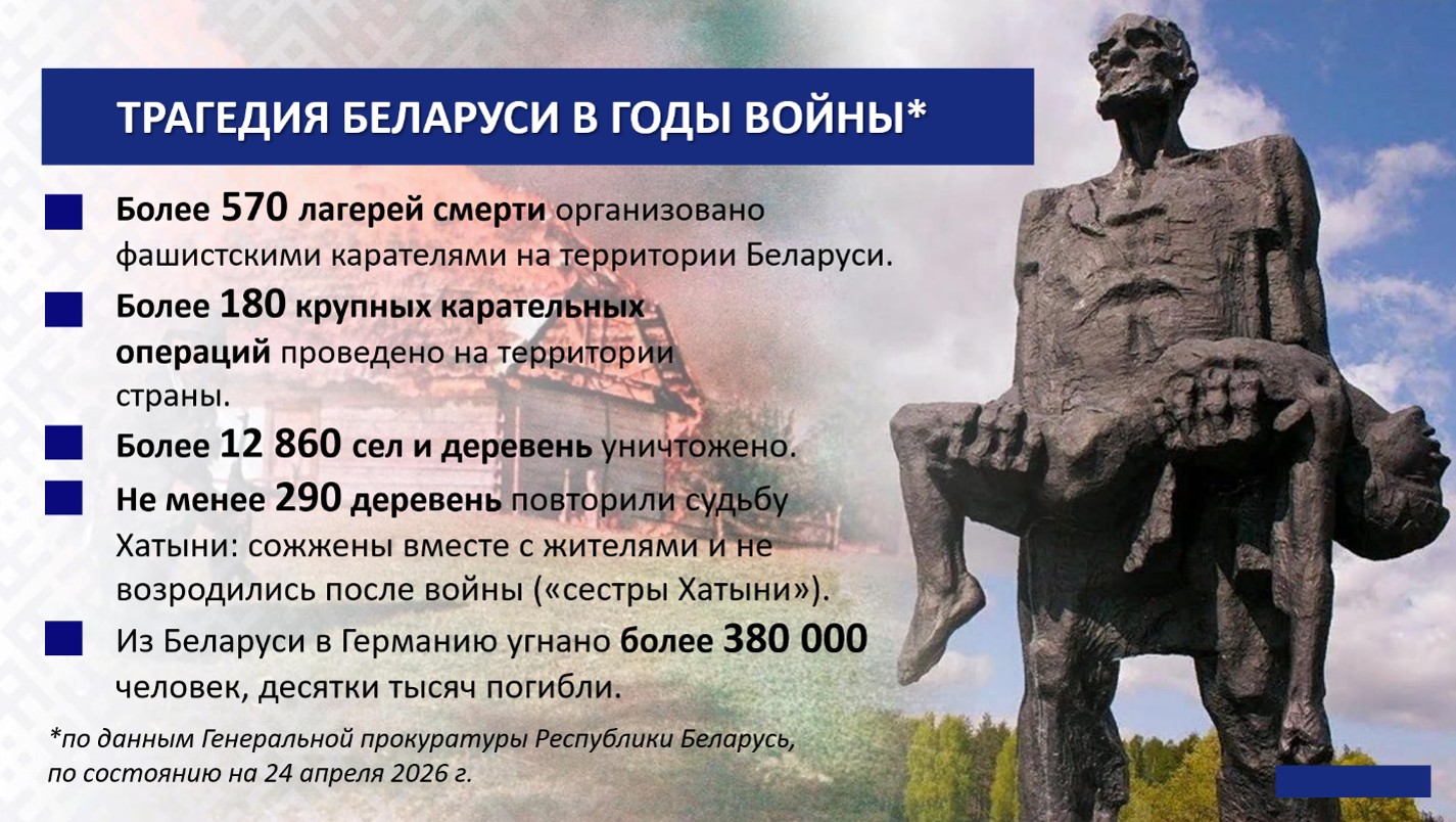 Первый слайд
