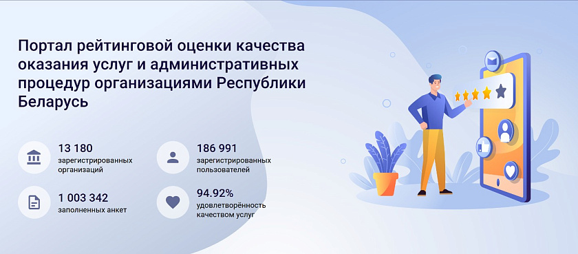 О Портале рейтинговой оценки О Портале рейтинговой оценки