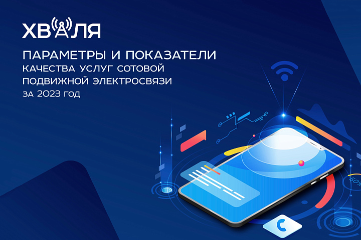 Качество услуг сотовой подвижной электросвязи. Параметры и показатели за 2023 год.