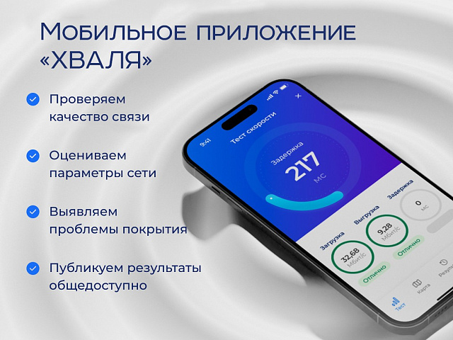 Часть 2. ХВАЛЯ у вас в кармане: как работает приложение