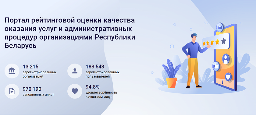 Портал рейтинговой оценки качество-услуг.бел. Ваша оценка важна Портал рейтинговой оценки качество-услуг.бел. Ваша оценка важна